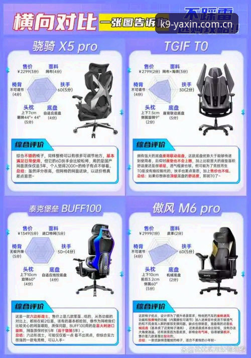 揭秘亚新体育平台必备功能：技术评测带你深入了解赛事投注的真相
